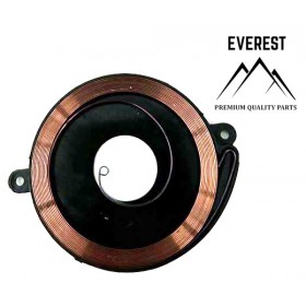 STARTERA PAVASARIS, KAS PIEMĒROTS STIHL TS410, TS420, TS480i, TS500i, TS700, TS800