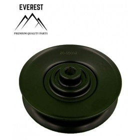 DROŠĪBAS SISTĒMAS PIESPĒJĒJAM PIEMĒROTS HUSQVARNAI CRAFTSMAN IEKŠĒJS  