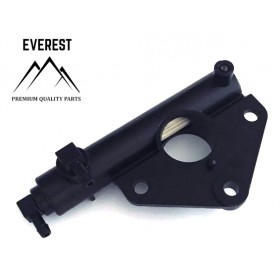 ĶĒDES EĻĻOŠANAS SŪKNIS MCCULLOCH, TALON, GRYZL